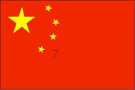 深度学习科技知识星球平台华为儿童手表3pro怎么恢复出厂设置?,专注最前沿技术分享